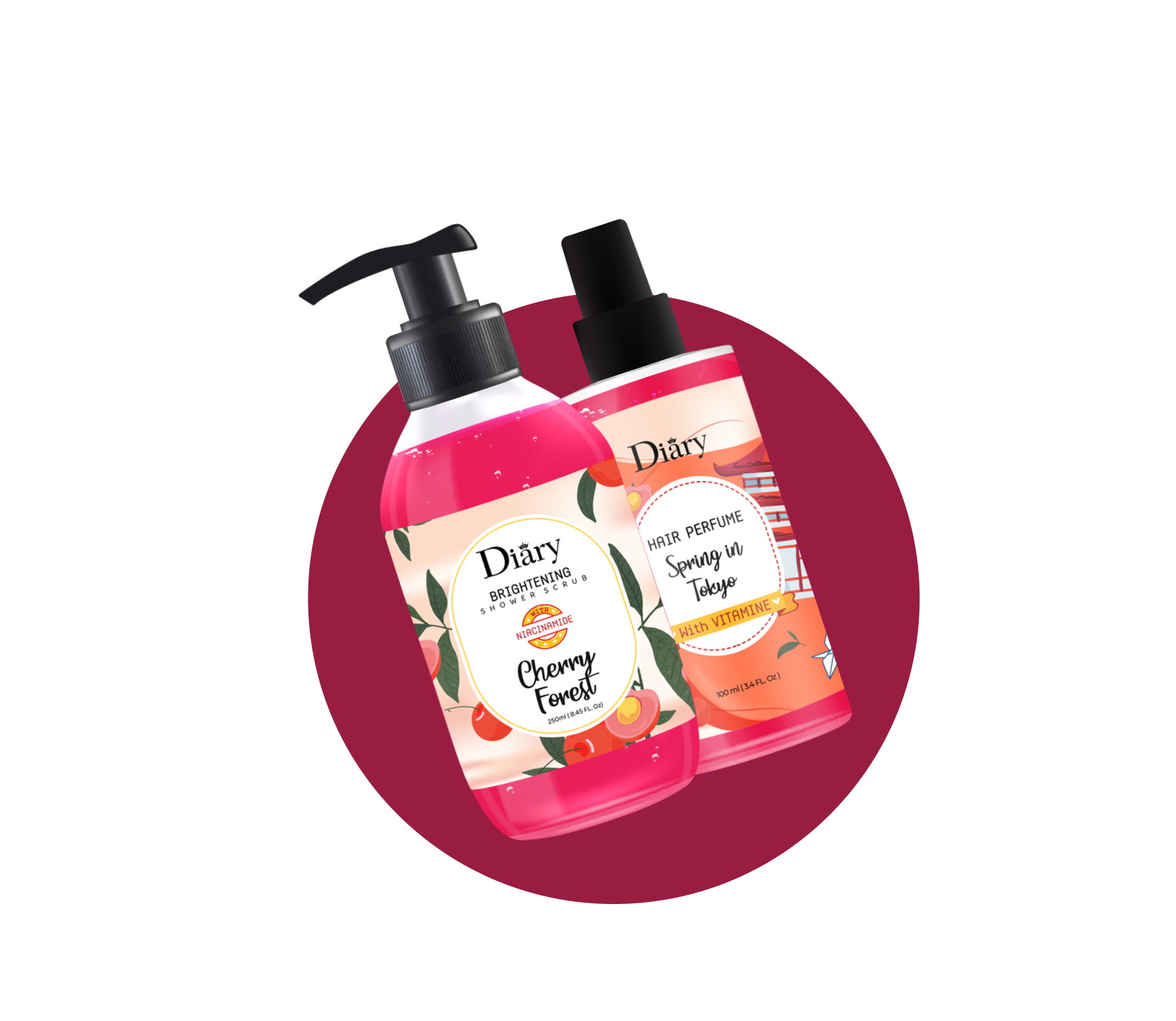 Product Alt